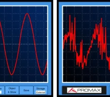 difference between RMS and True RMS